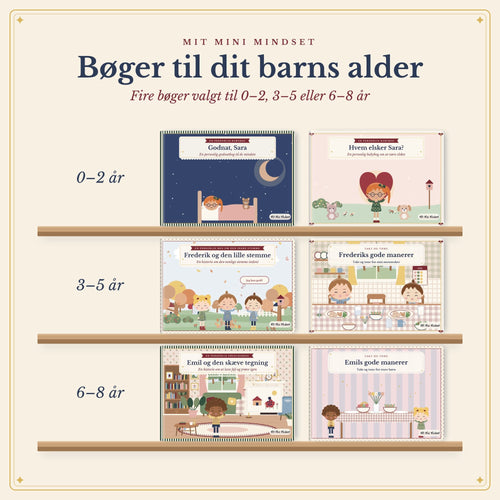 Gavepakke: bøger til 0–2, 3–5 og 6–8 år med Sara, Frederik og Emil på tre hylder