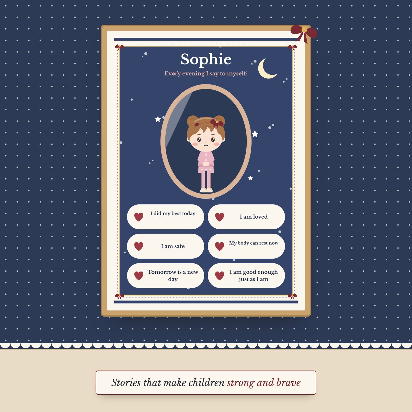 Every Evening [Name] Says – Mirror Poster